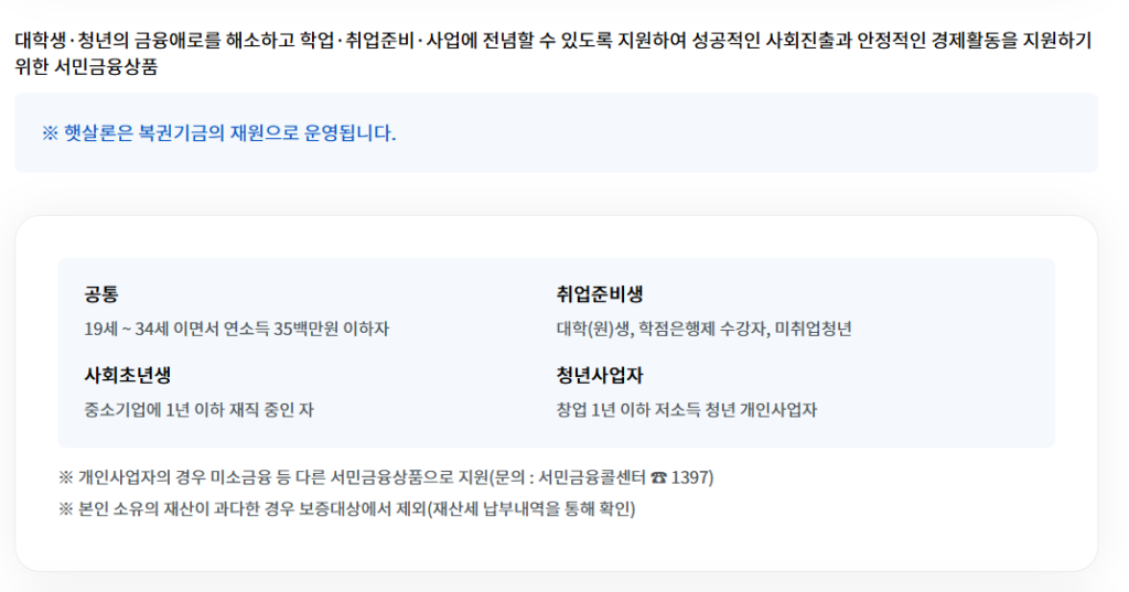 햇살론 유스 자격조건