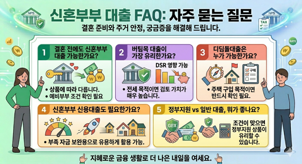 신혼부부 대출 FAQ