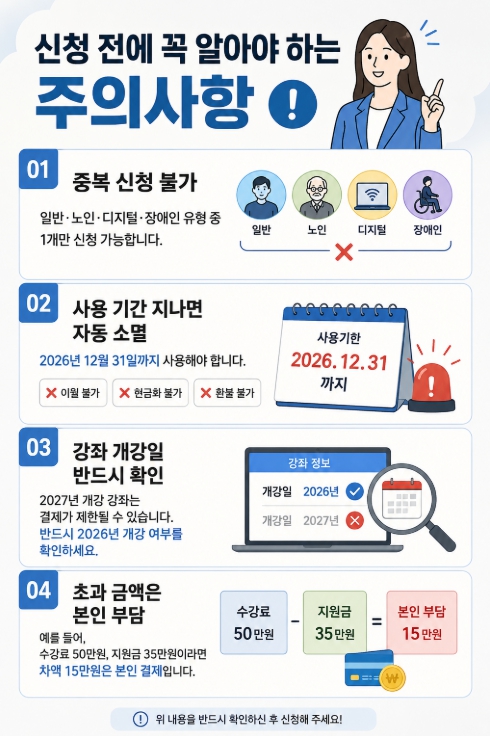 평생교육이용권 신청 전에 꼭 알아야 하는 주의사항