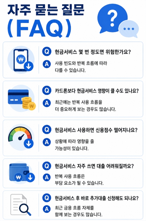 현금서비스 FAQ