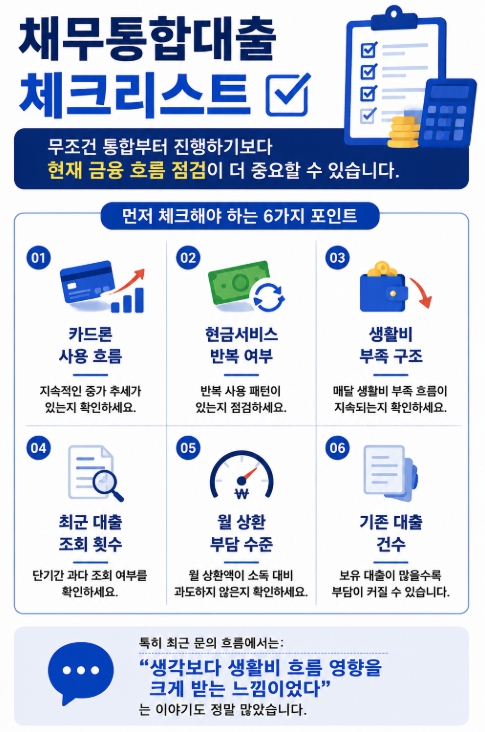 채무통합대출 체크리스트