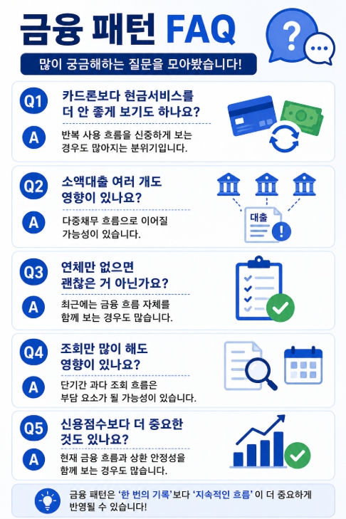 금융 패턴 FAQ