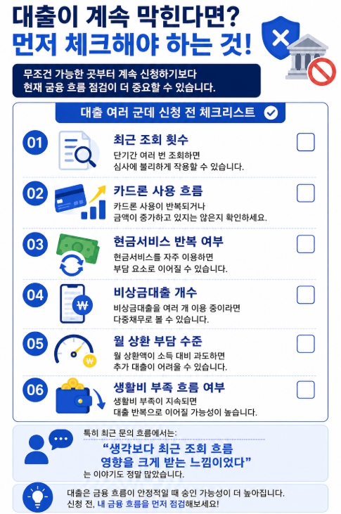 multiple-loan-checklist