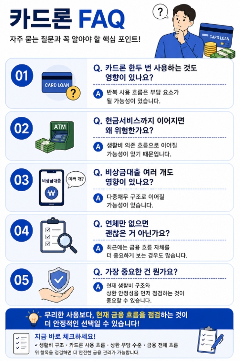 카드론 FAQ