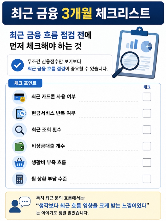 최근 금융 흐름 체크리스트