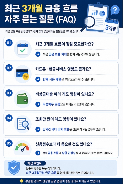 최근 3개월 금융 흐름 FAQ