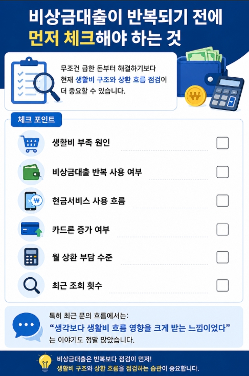 비상금대출 체크리스트