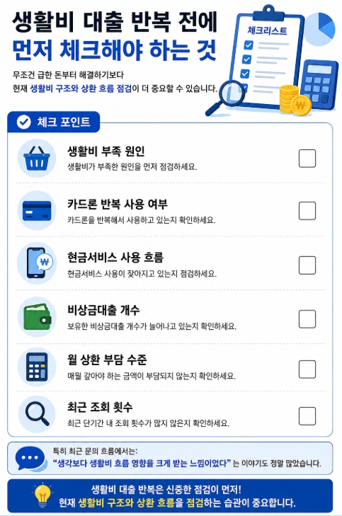 생활비 대출 체크리스트