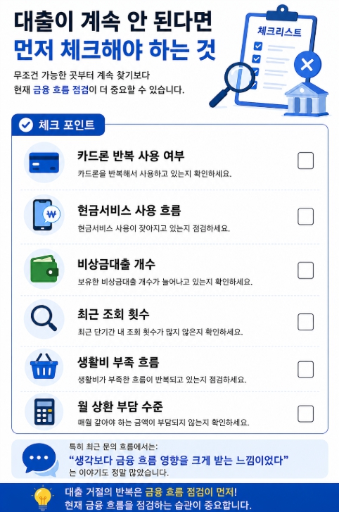 대출 거절 체크리스트