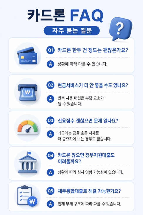 카드론 FAQ