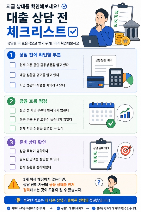 대출 상담 전 체크리스트