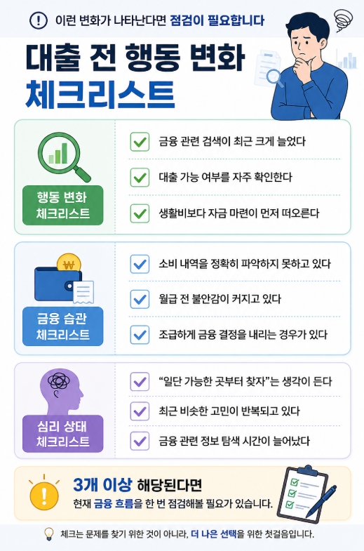 대출 전 행동 변화 체크리스트