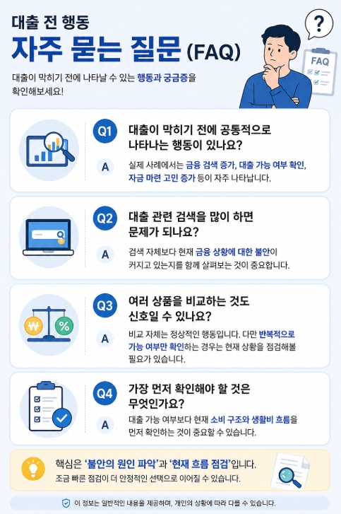 대출 전 행동 FAQ