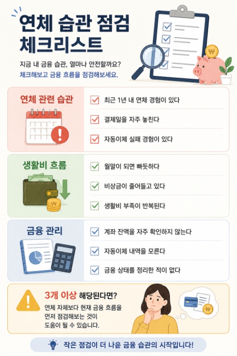 연체 습관 점검 체크리스트