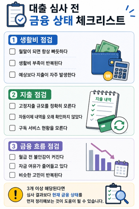 대출 심사 전 금융 상태 체크리스트