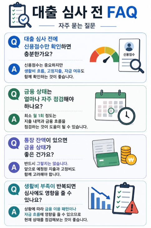 대출 심사 전 FAQ