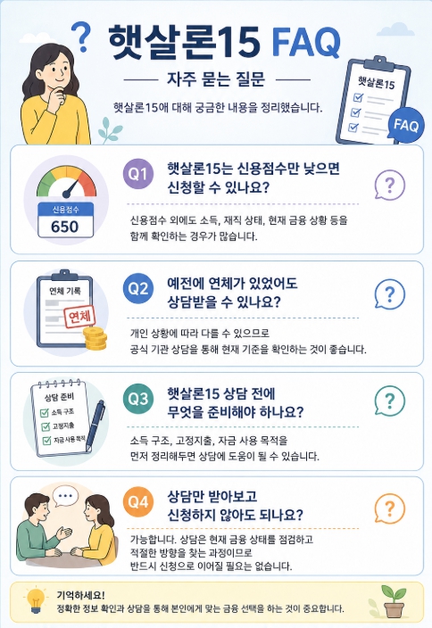 햇살론15 FAQ
