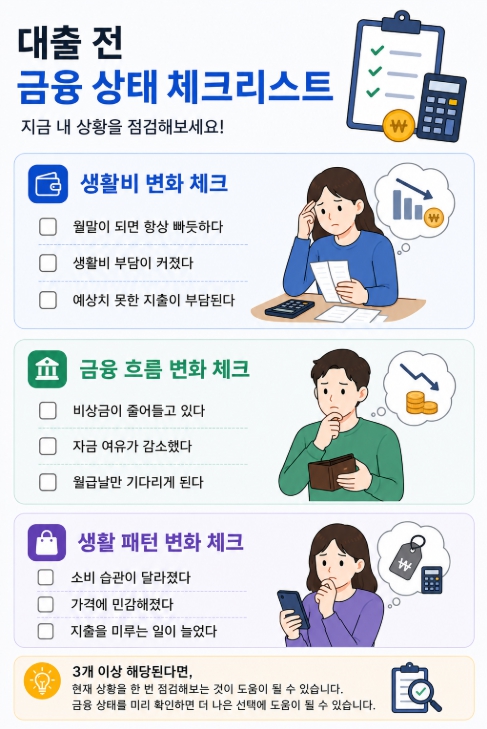 대출 전 금융 상태 체크리스트