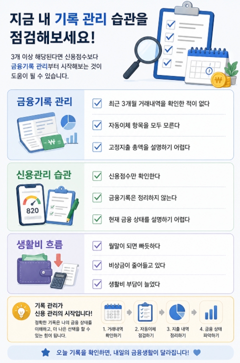 신용관리 기록 체크리스트