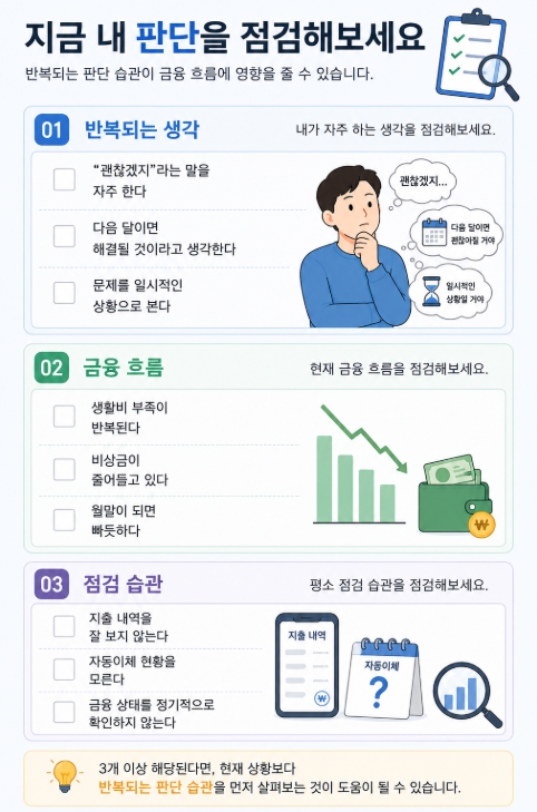 금융 판단 체크리스트
