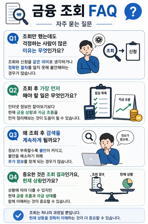 금융 조회 FAQ