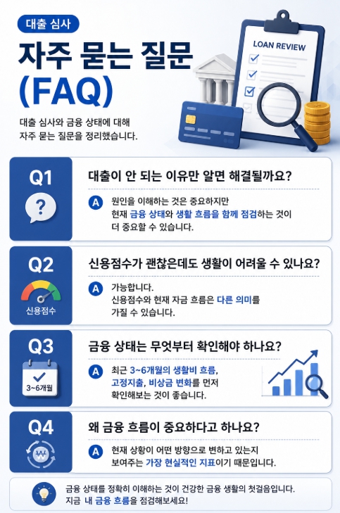대출 심사 FAQ