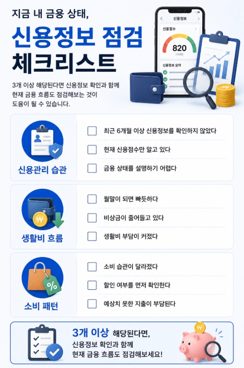 신용정보 점검 체크리스트