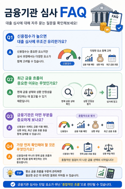 금융기관 심사 FAQ
