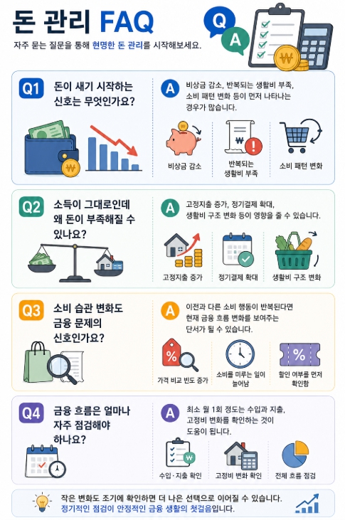 돈 관리 FAQ