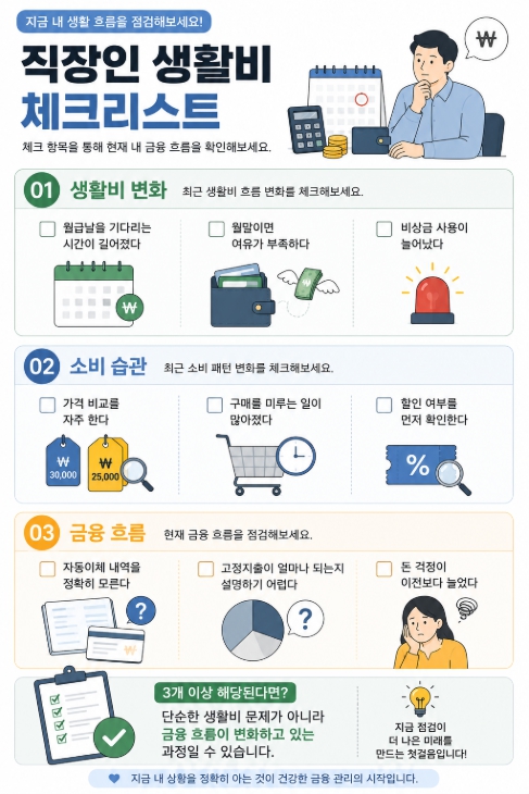 직장인 생활비 체크리스트