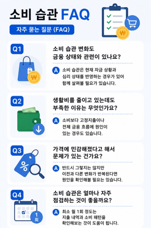 소비 습관 FAQ