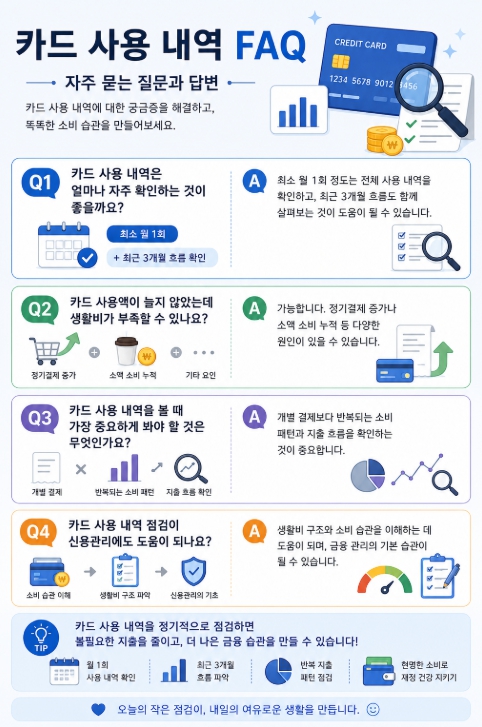 카드 사용 내역 점검 체크리스트