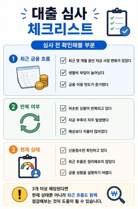 대출 심사 체크리스트