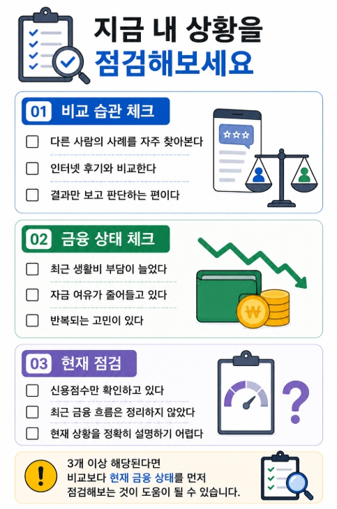 금융 상태 체크리스트