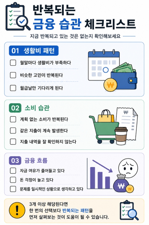 반복되는 금융 습관 체크리스트