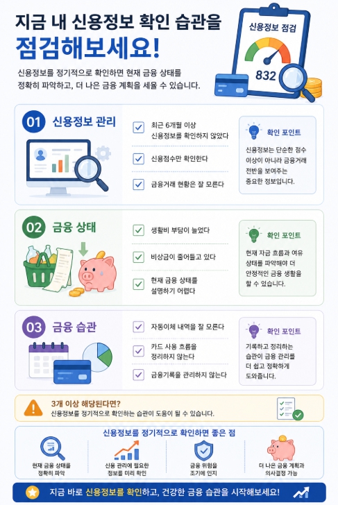 신용정보 점검 체크리스트