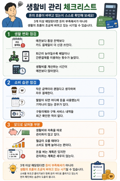 생활비 관리 체크리스트