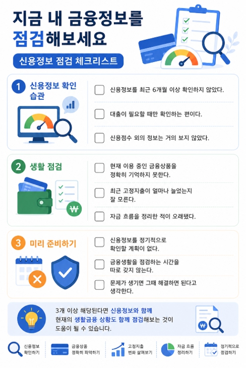 신용정보 점검 체크리스트