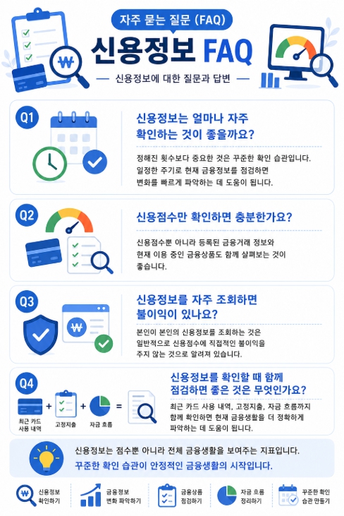신용정보 FAQ