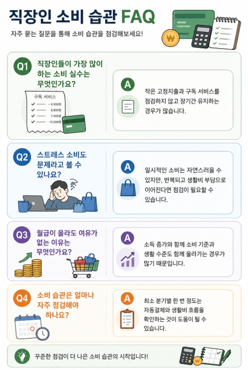 직장인 소비 습관 FAQ