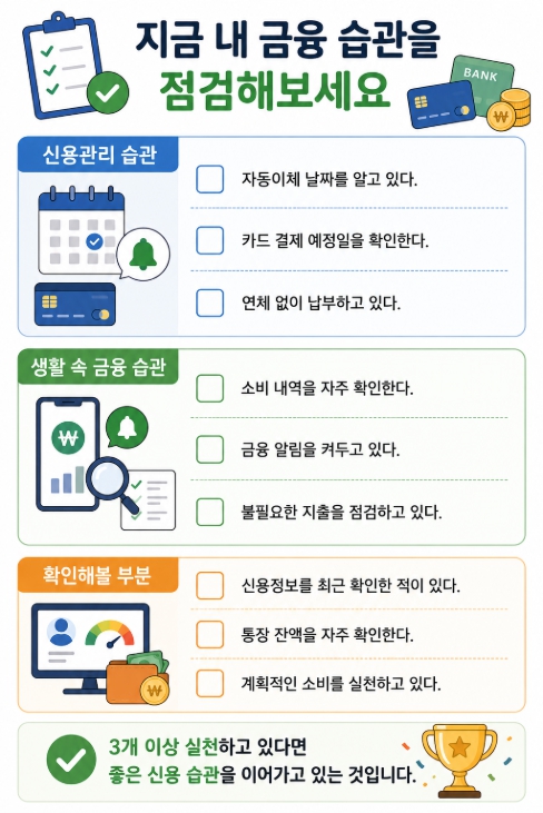 신용관리 체크리스트