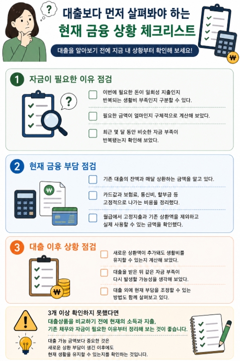 대출보다 먼저 살펴봐야 하는 현재 금융 상황 체크리스트
