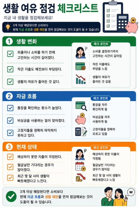 생활 여유 점검 체크리스트
