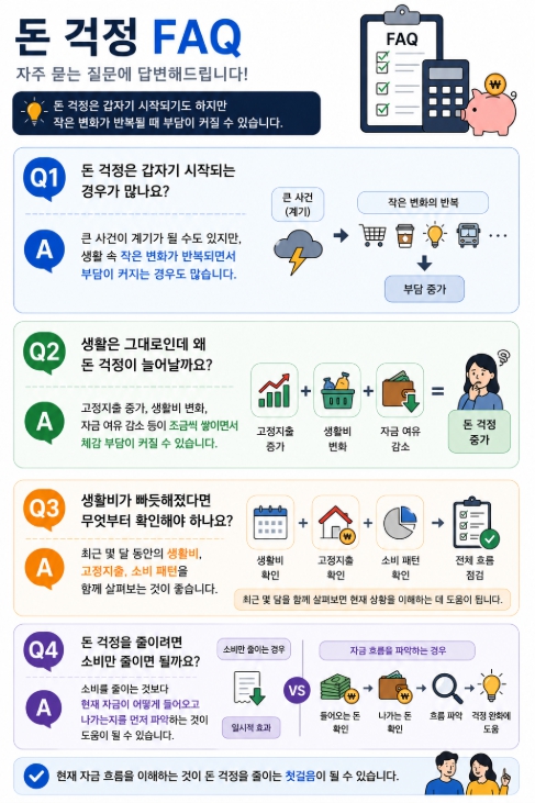 돈 걱정 FAQ