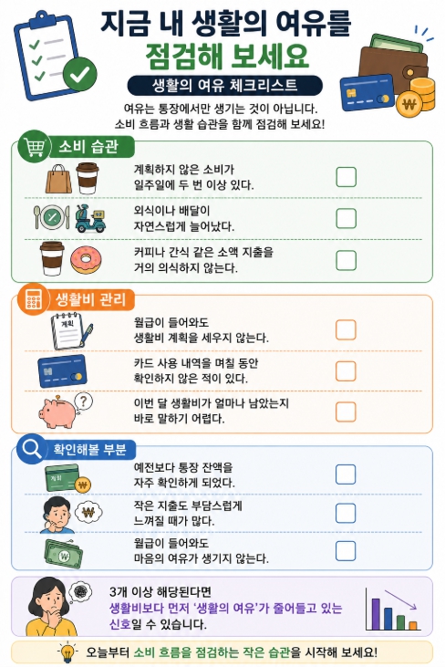 생활의 여유를 점검하는 체크리스트