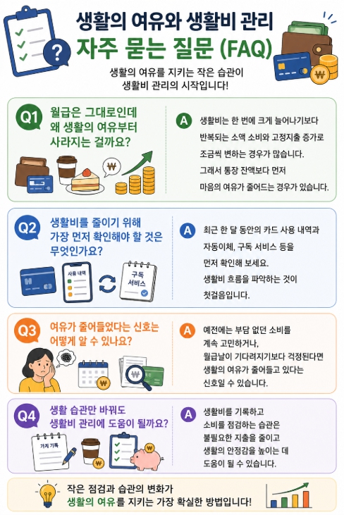 생활의 여유와 생활비 관리 FAQ