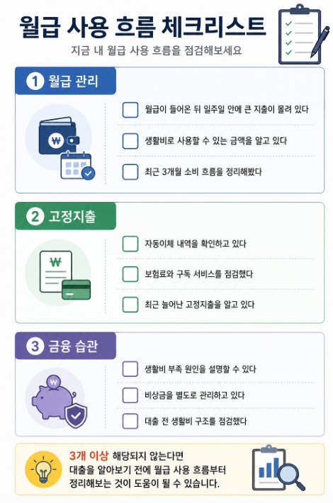 월급 사용 흐름 체크리스트