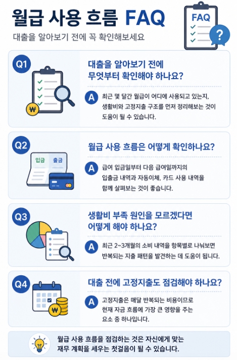 월급 사용 흐름 FAQ