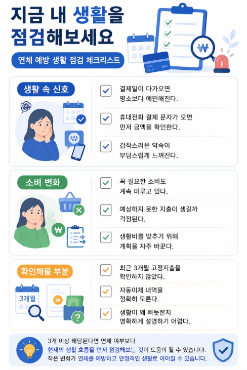 연체 예방 생활 점검 체크리스트