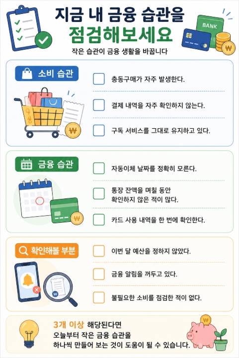금융 습관 체크리스트